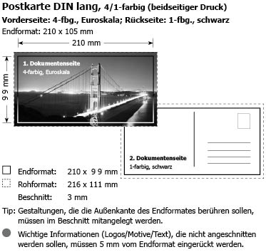 Postkarten DIN lang im Digitaldruck