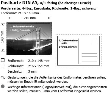 Postkarten DIN A5 im Digitaldruck